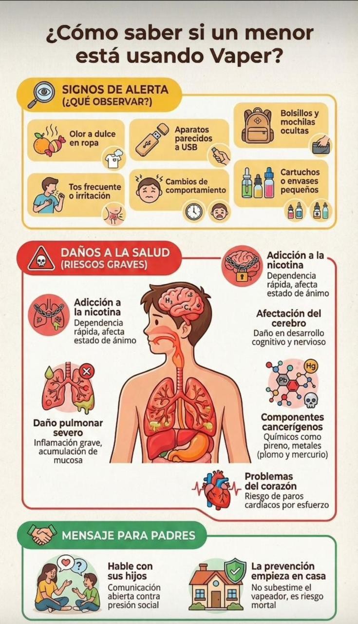 ¿Cómo saber si un menor está usando vaper?